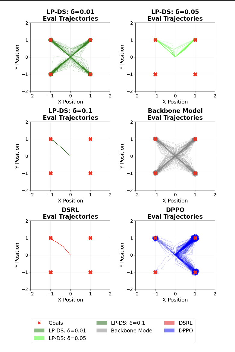 lagrangian_representative.png